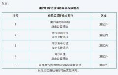 【政策解讀】關(guān)于規(guī)范南沙口岸進(jìn)境冷鏈商品申報(bào)通告